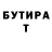 БУТИРАТ бутик Pachurii